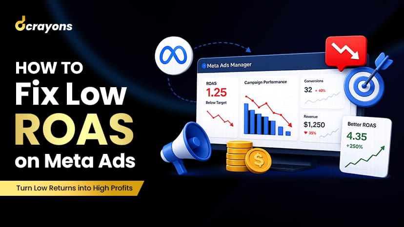 How to Fix Low ROAS on Meta Ads