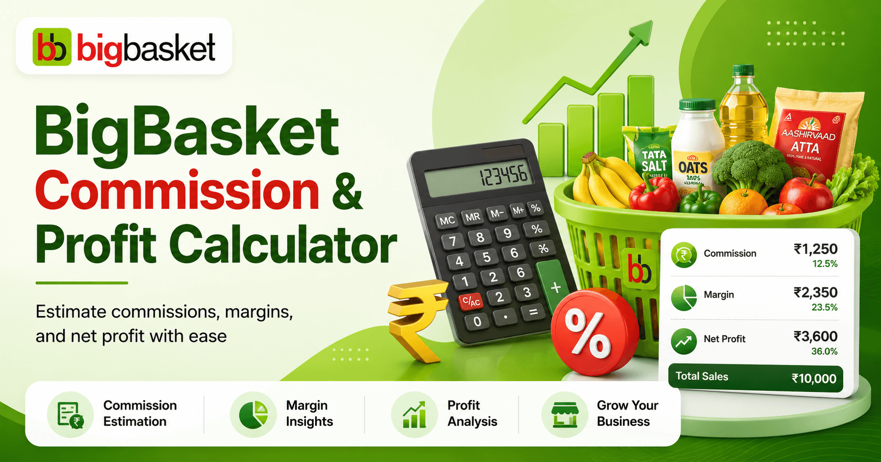 BigBasket Commission & Profit Calculator