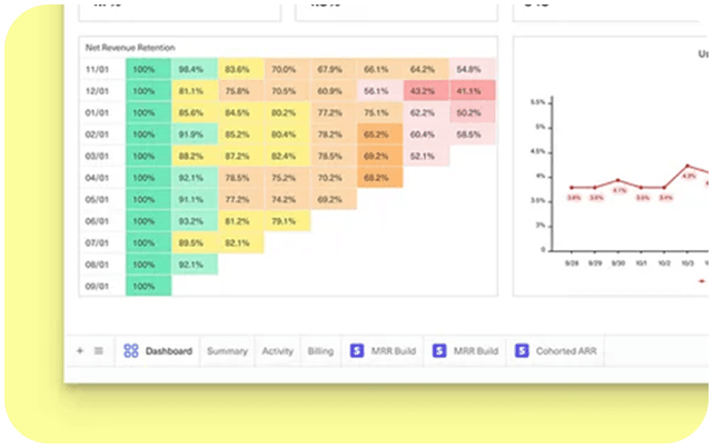 Five-axis Dcrayons Score baseline