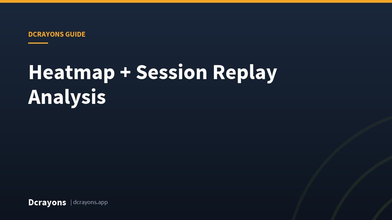 Heatmap + Session Replay Analysis