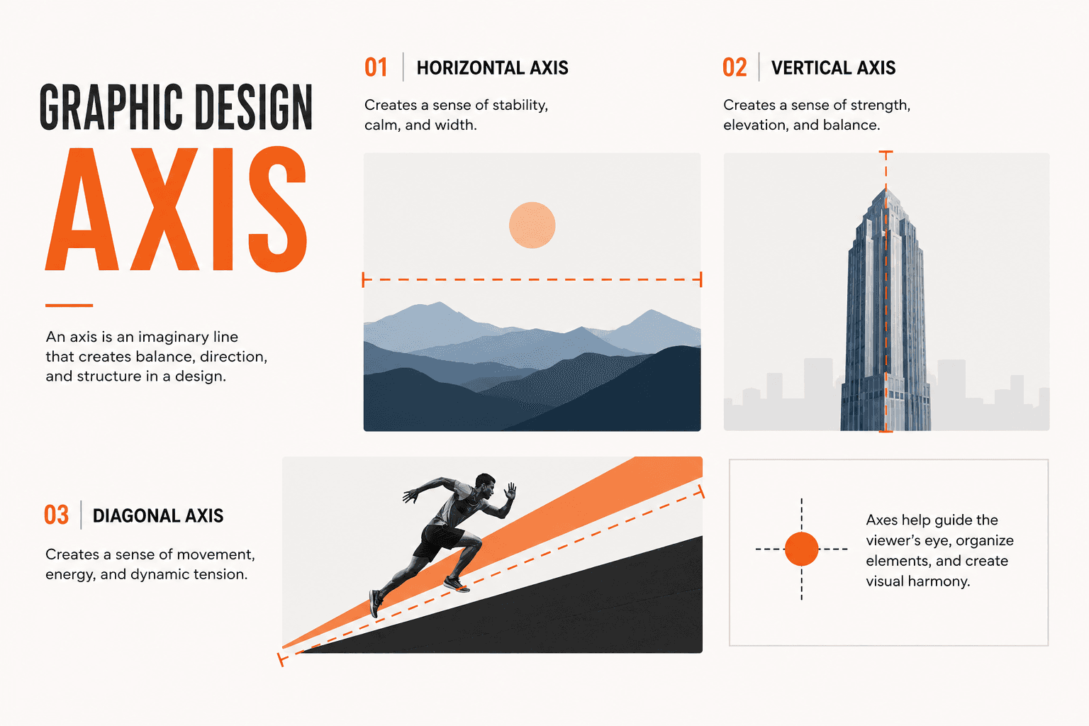 Dcrayons Score (Creative & Branding axis)