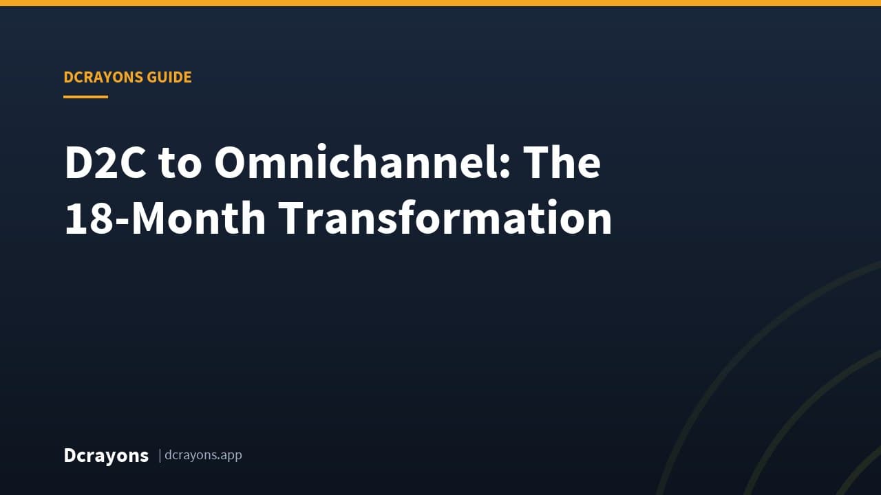 D2C to Omnichannel: The 18-Month Transformation