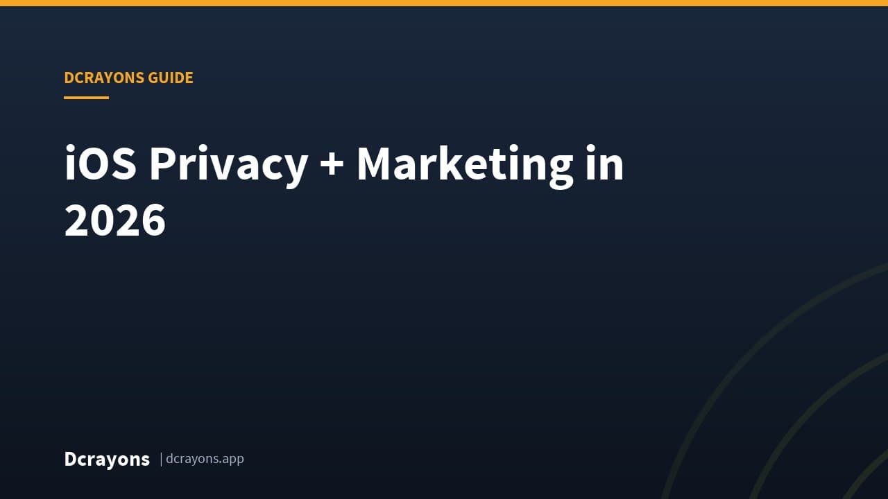 iOS Privacy + Marketing in 2026