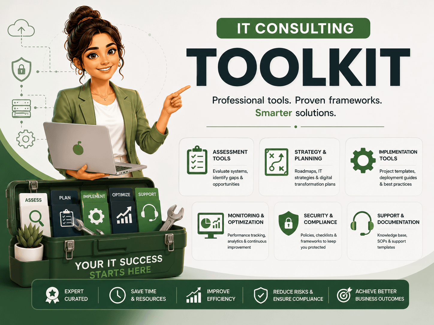 DcrayonsAI (it consulting toolkit)