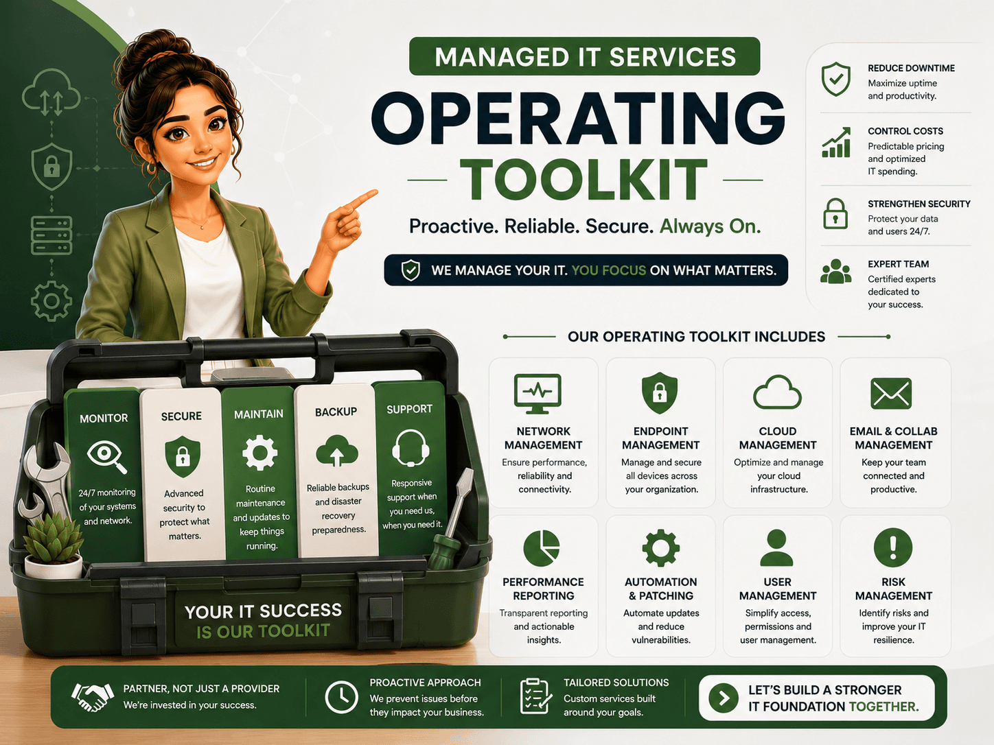 DcrayonsAI (managed it services toolkit)
