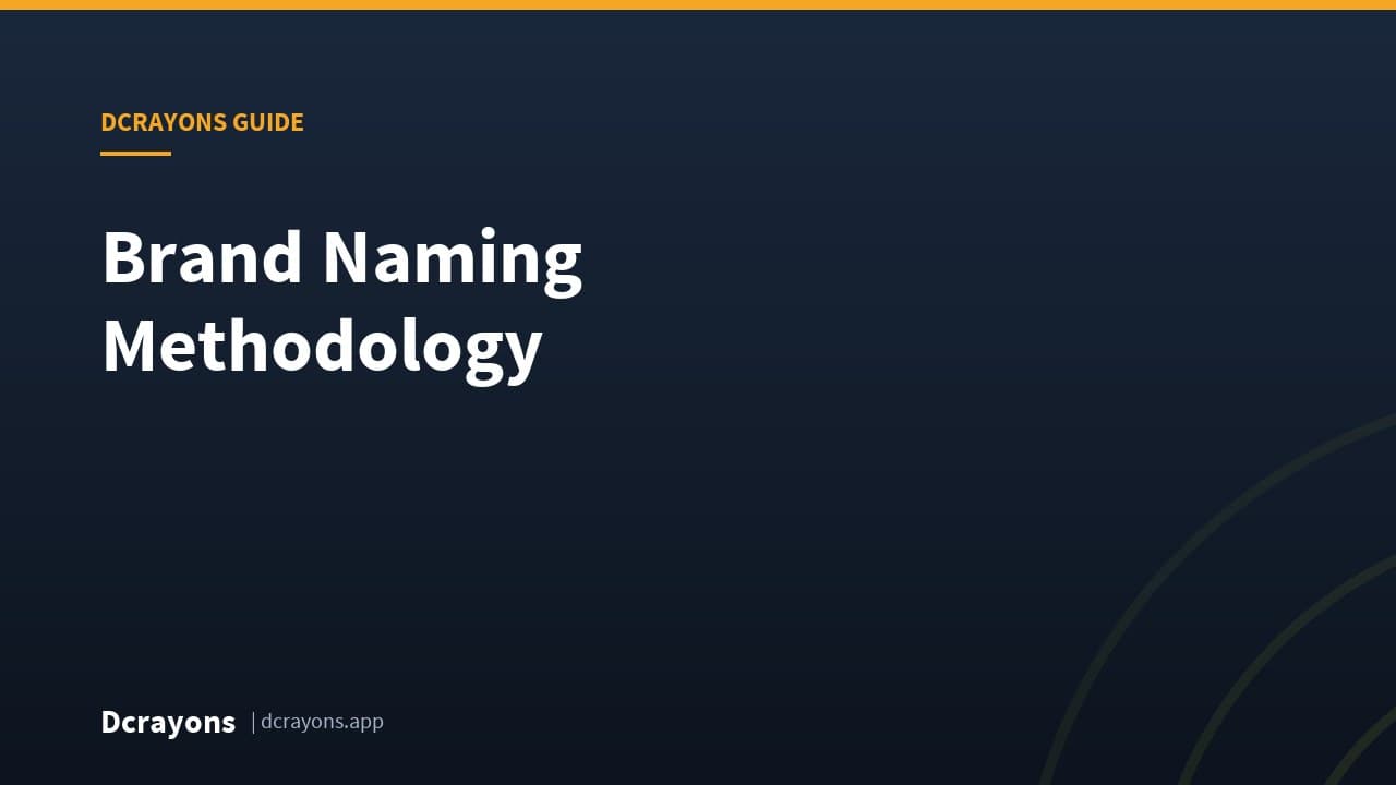 Brand Naming Methodology