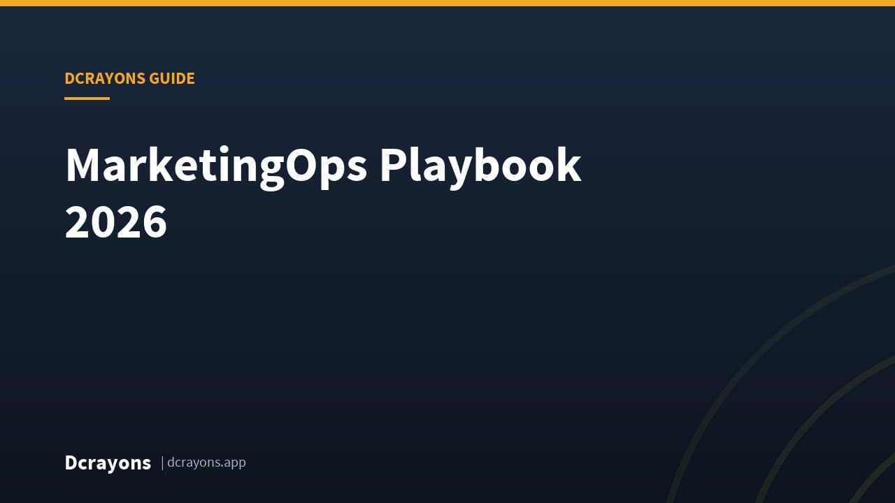 MarketingOps Playbook 2026